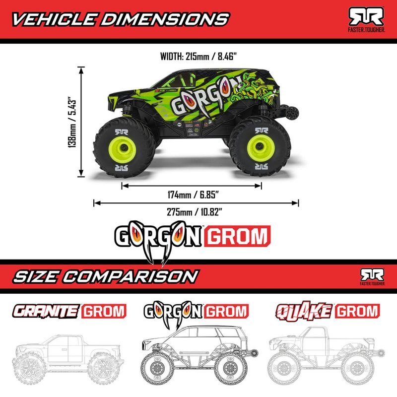 1/16 Gorgon GROM 4x4 RTR Monster Truck