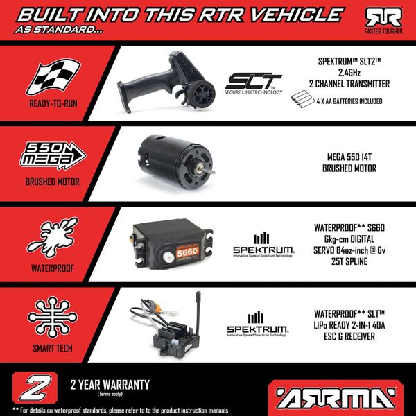 1/10 Gorgon 2WD Mega Børstet Monstertruck RTR